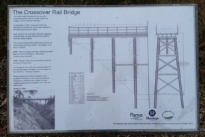Crossover Bridge Sign